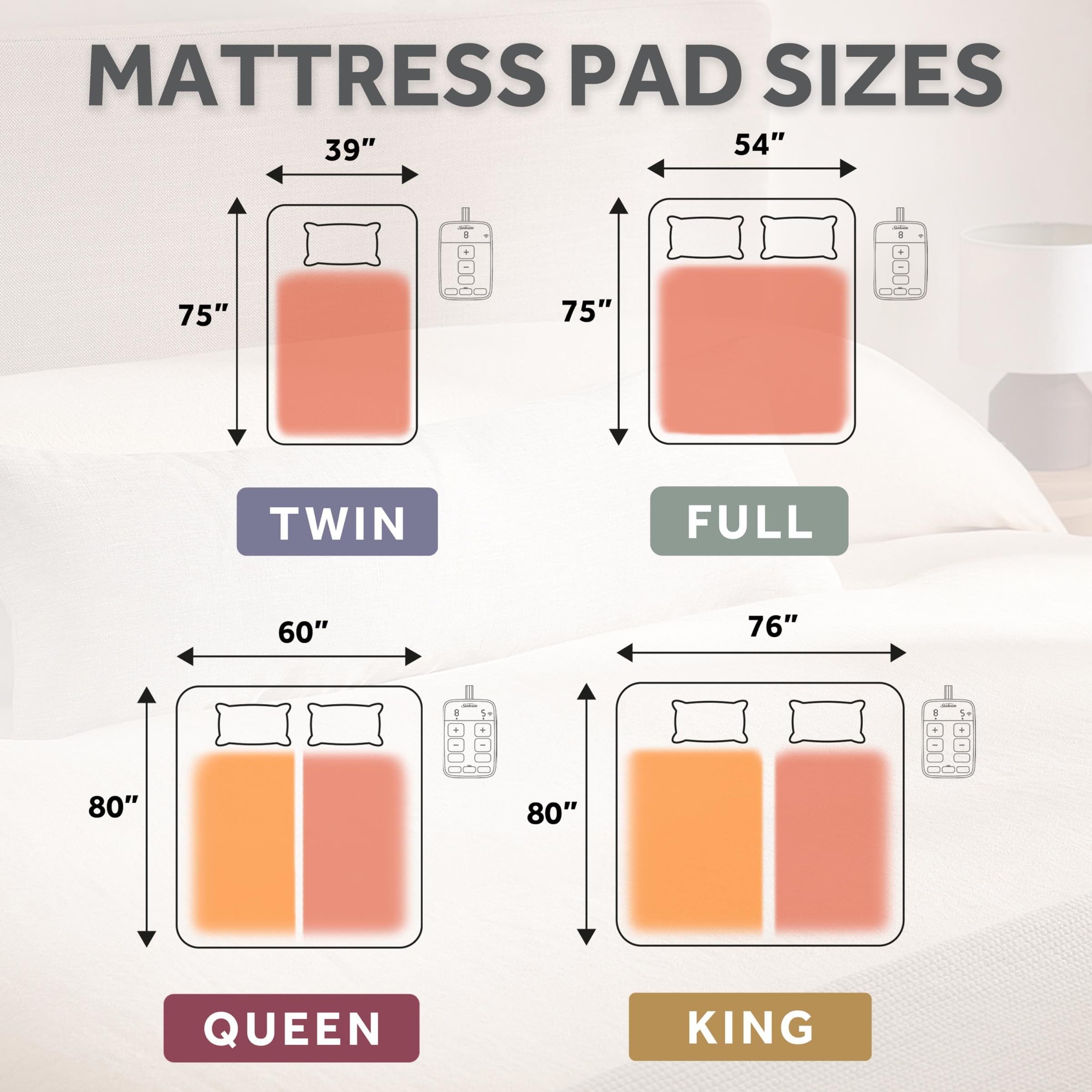 Sunbeam Wi-Fi Connected Mattress Pad, Electric Blanket, 10 Heat Settings, Full Size (UPC-6134) - Image 10