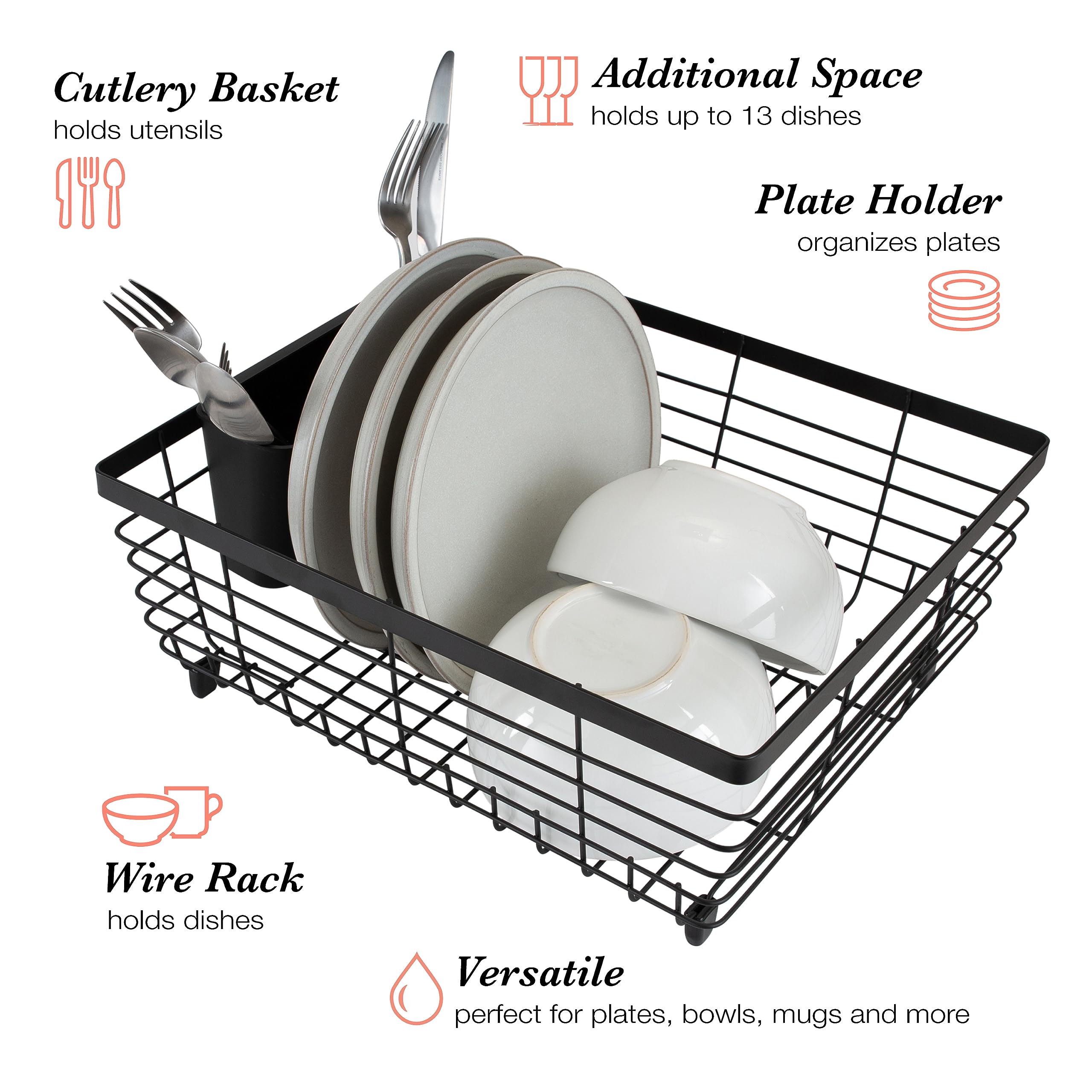 Flat Wire Countertop or Over The Sink Dish Drying Rack with Cutlery Basket, Black (UPC-0325) - Image 3