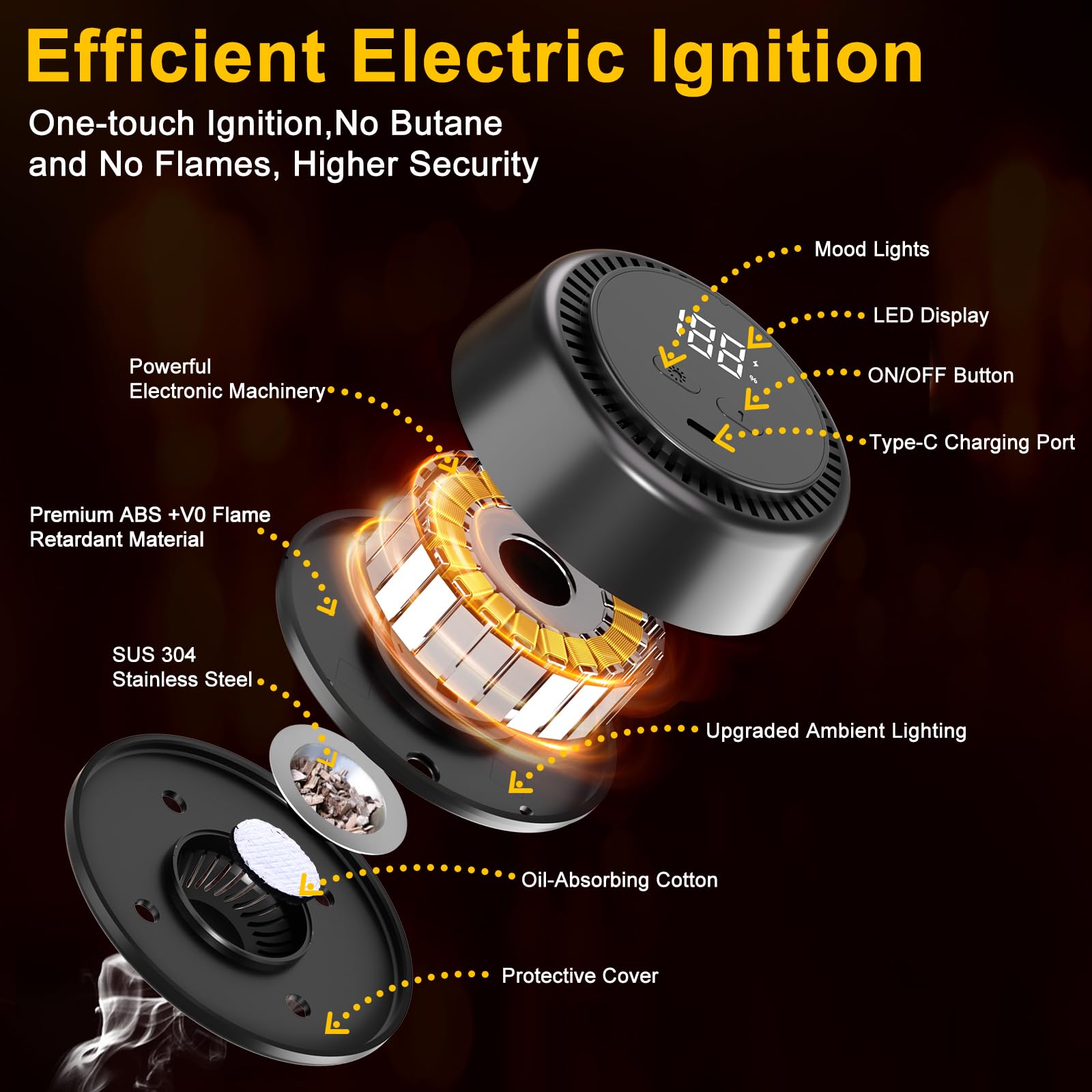 Electric Old Fashioned Whiskey Smoker Kit - With 6 Wood Chips, No Butane Needed, 6 Color Ambient Light, Built-in Rechargeable Lighter (ASIN-UASF) - Image 3